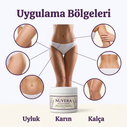 Nuvera Selülit Karşıtı Krem